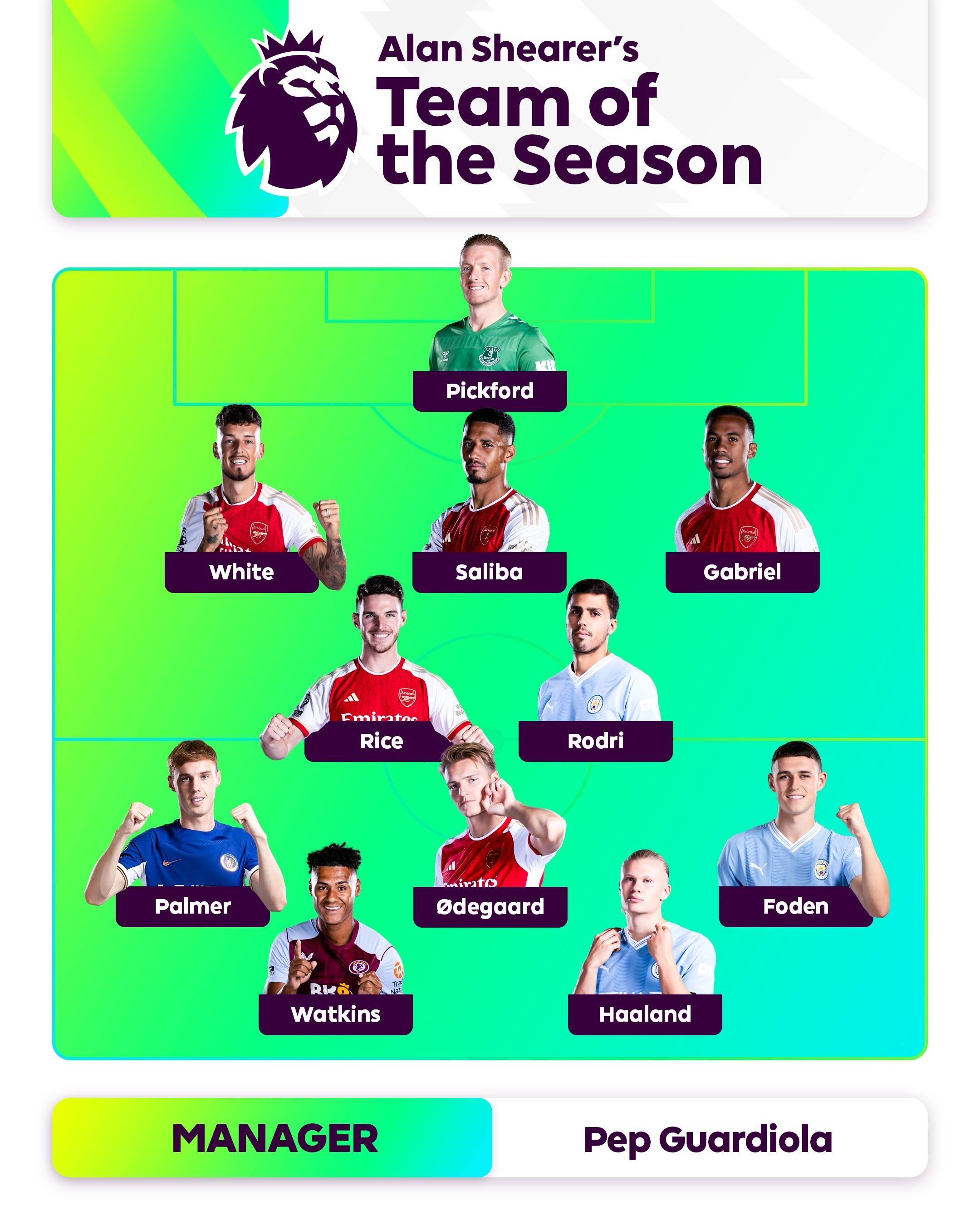 在平凡的日 在平凡的日