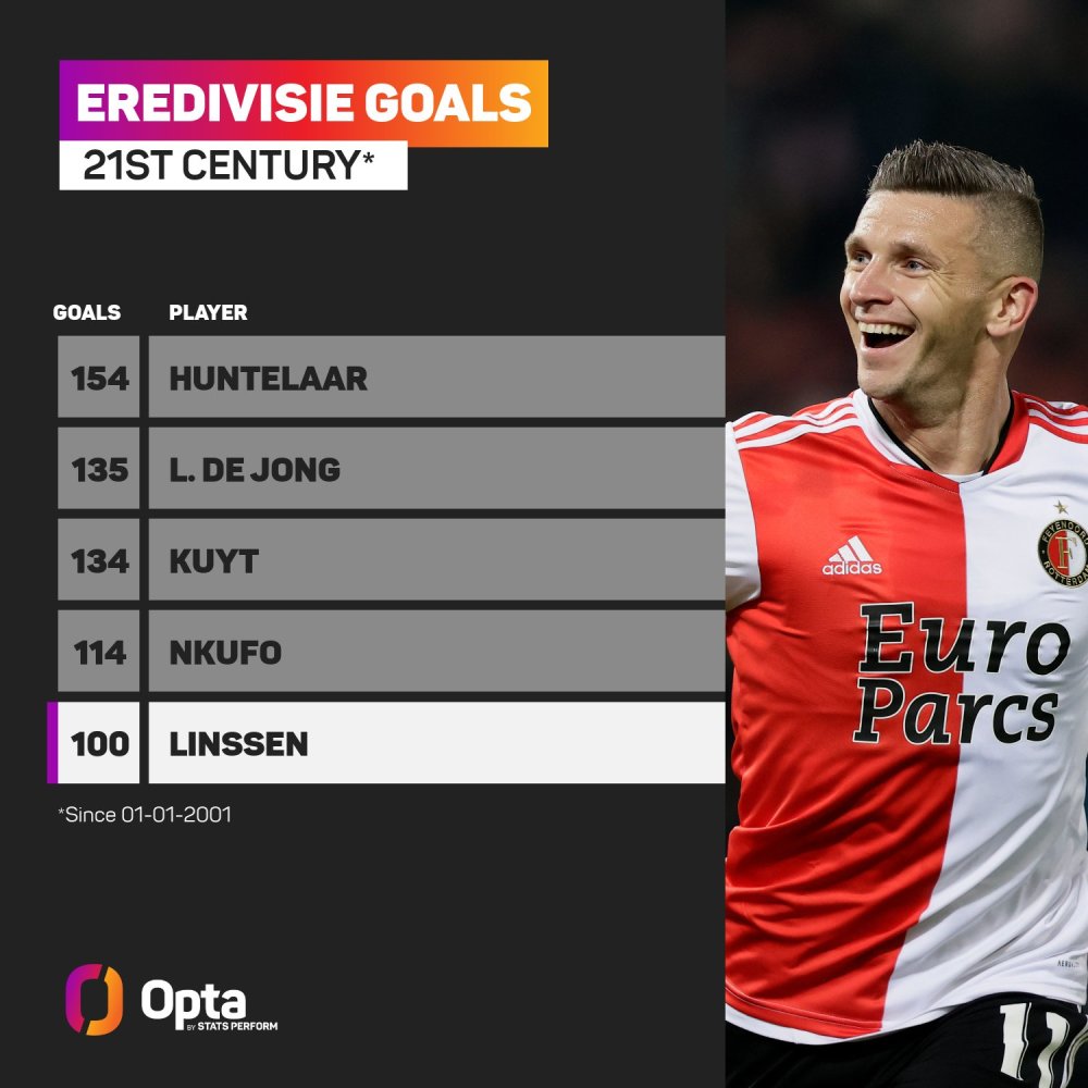 不仅提升了 不仅提升了