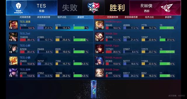 费城76人 费城76人