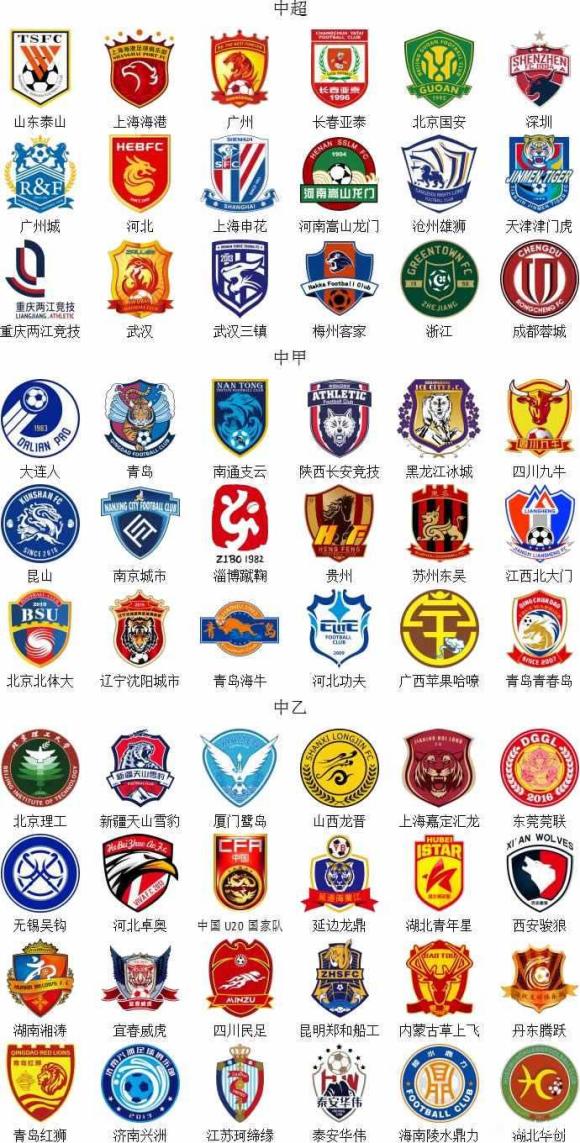 的最新消息 的最新消息